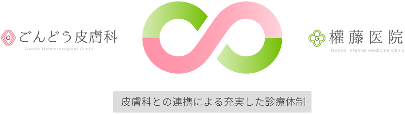 皮膚科との連携による充実した診療体制